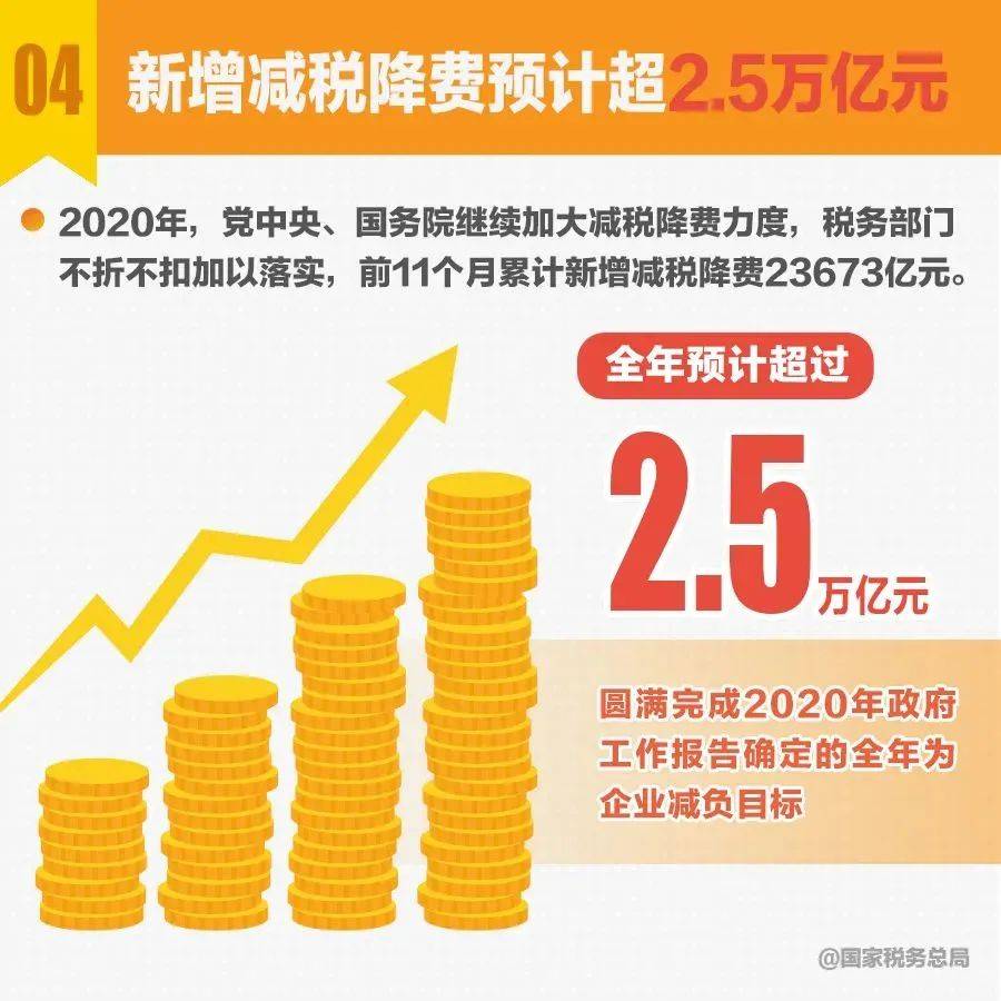 2020年苏州落户人口增加_街拍苏州散人2020年(2)