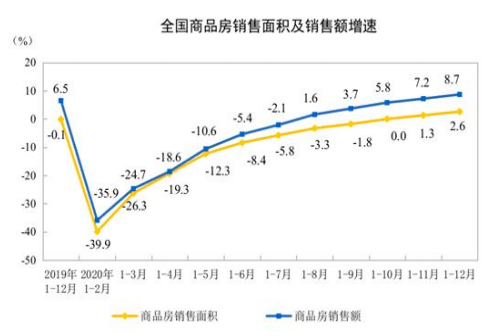 攀枝花市2020年人均gdp_2016 2020年攀枝花市地区生产总值 产业结构及人均GDP统计(3)