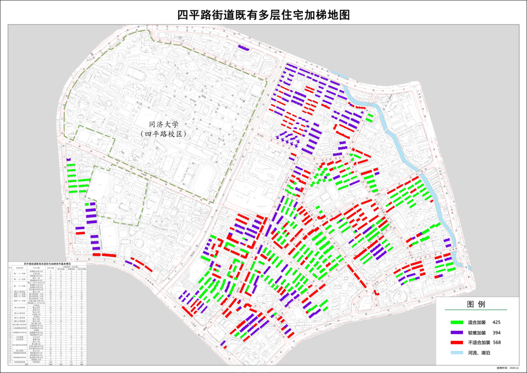 未來,街道還將上線《四平路街道多層住宅電梯大數據平臺》,實現樓棟加