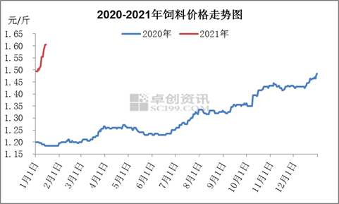 2021年GDP1月17_2021年1月17日(2)