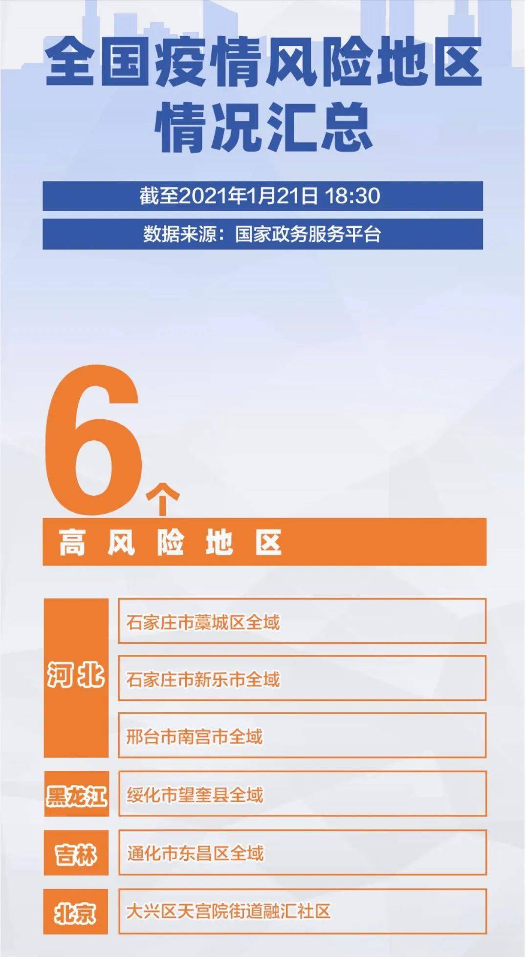 2021广州疫情外来人口政策_2021广州房产限购政策