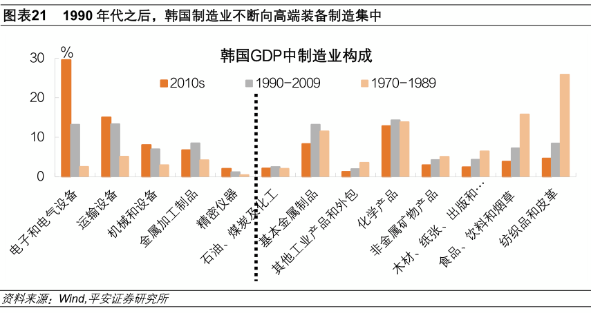 从需求角度GDP_马刺gdp