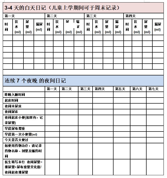 排尿日记模板图片