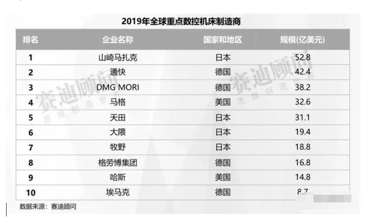 世界经济总量布局图_经济总量世界第二(2)