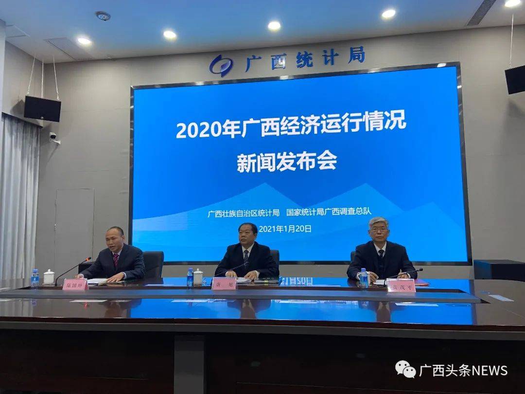 鹰潭市gdp2020成绩单(2)