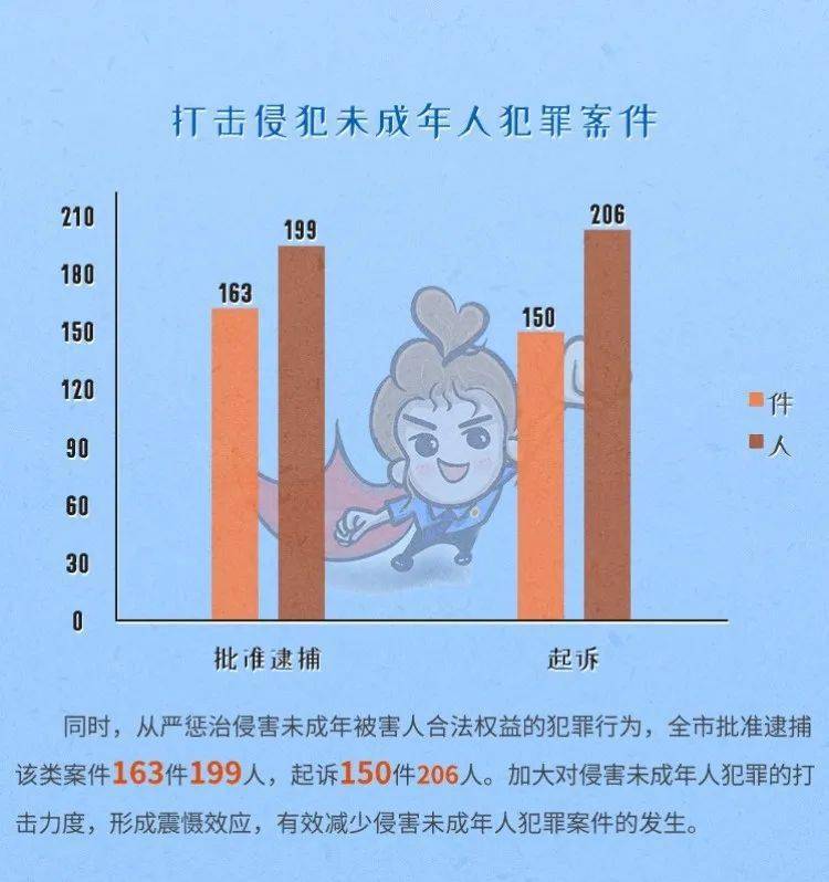 揭阳市人口2020GDP_揭阳市地图(3)
