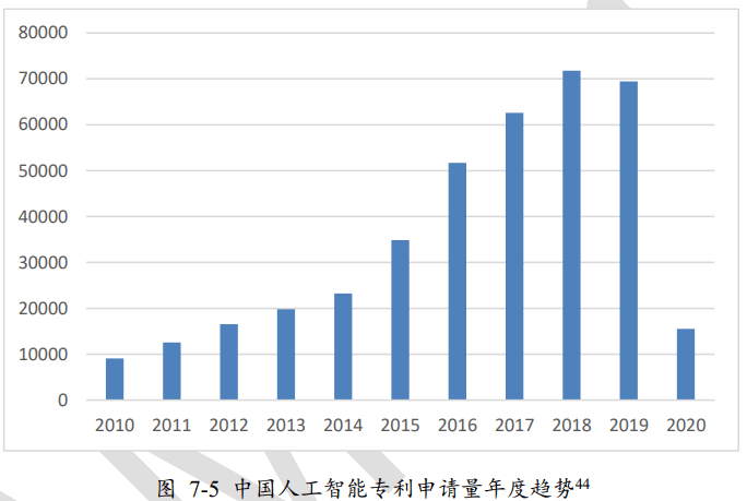 中国现在的经济总量占世界排名_现在的中国图片(3)