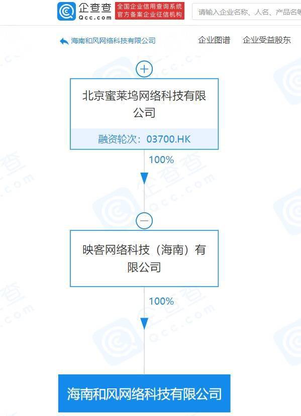 cdd016400ace46059b313a0bc72f97d1.jpeg