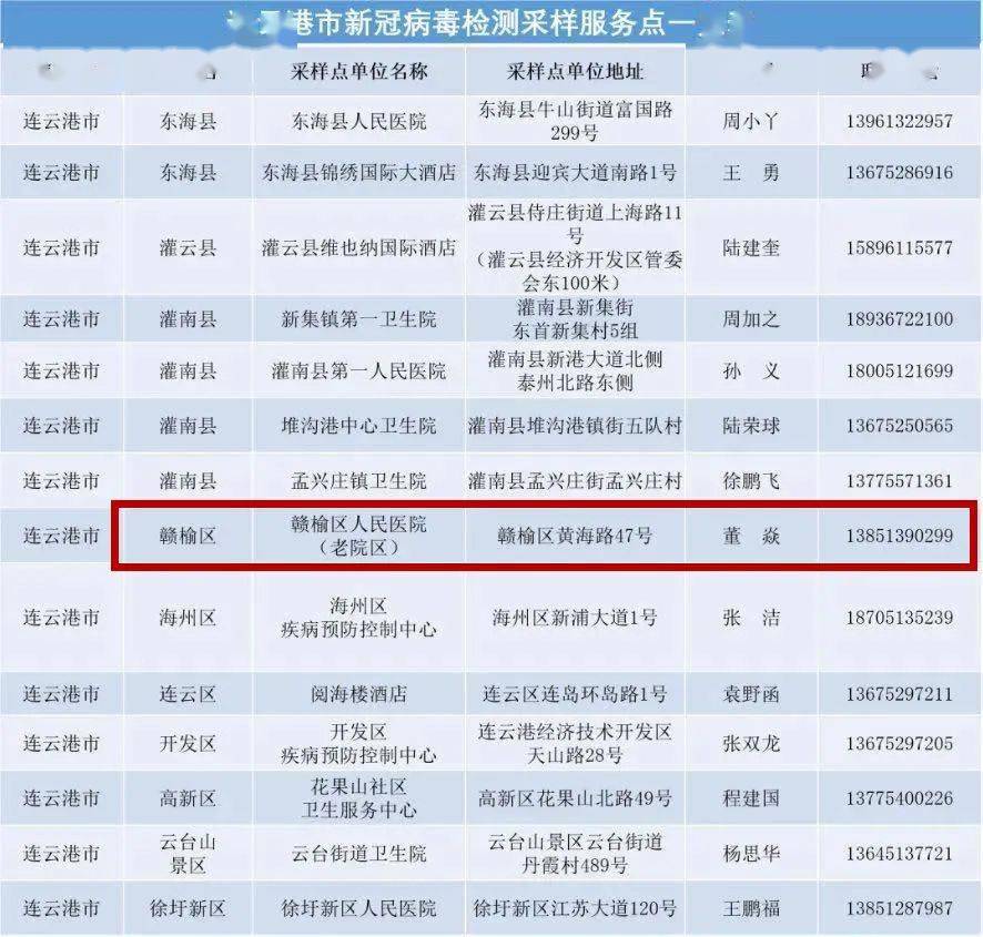 看片人口三_人口普查