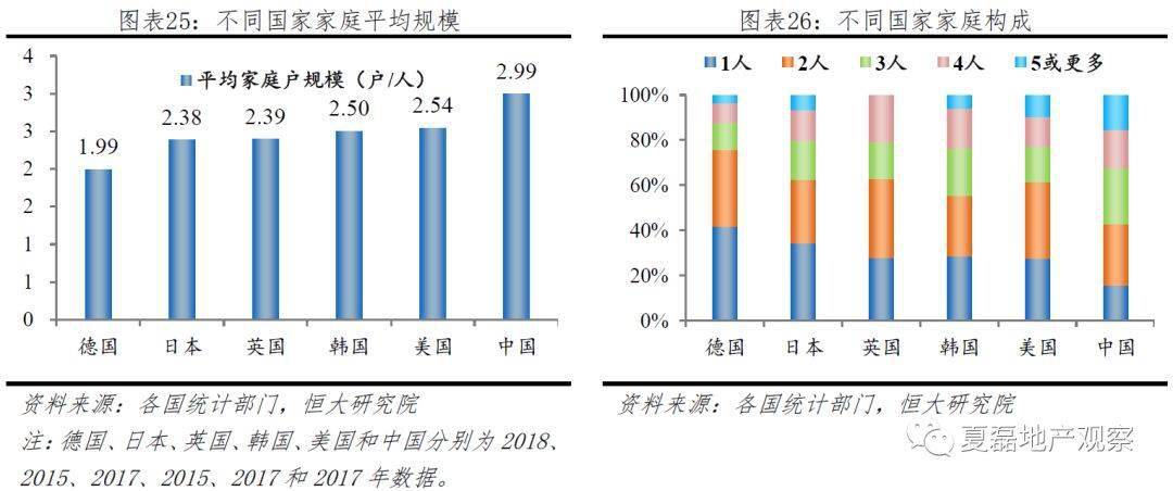 人口性别比失衡_中国光棍现状调查