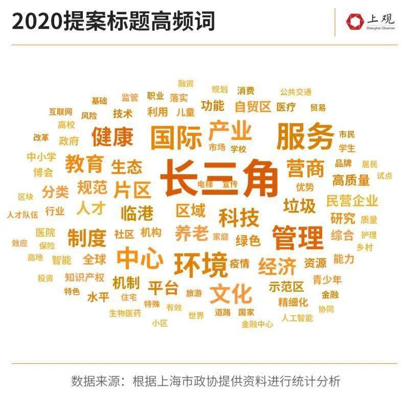 龙姓有多少人口2020_龙姓明星有哪些(2)