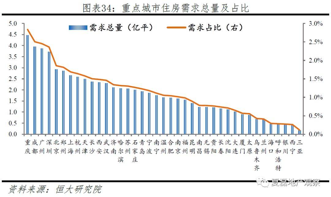 遵义市有多大人口多少人口_遵义市地图(3)