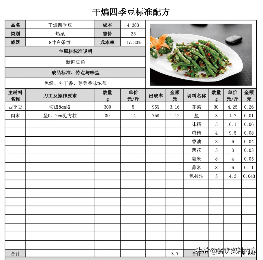 餐饮资料库川菜经典菜品标准配方表麻婆豆腐菠萝咕咾肉