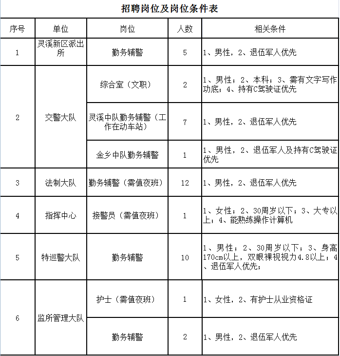 苍南人口2021_奖励2000元 1000元 苍南人,2021年社工考试8月10日开始报名(2)