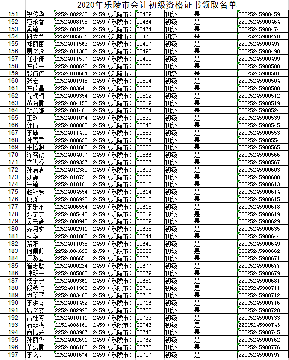 人口信息采集那四个_怀孕四个月肚子图片