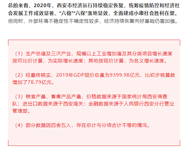 GDP过_中国gdp增长图(3)