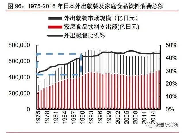 单身人口 2021_单身人口图片