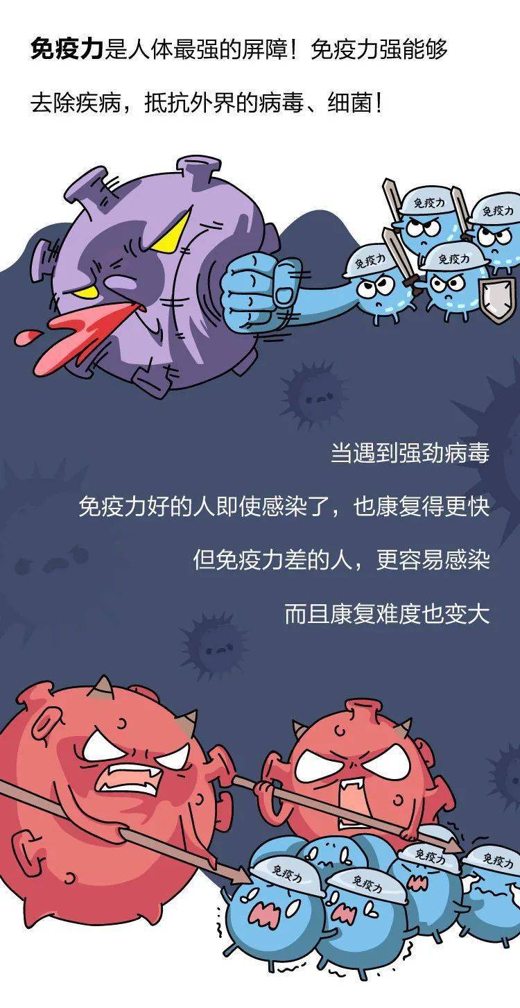 对抗新冠病毒提升免疫力是关键