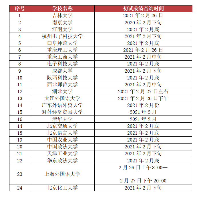 cd19a5eda6f743e0a353e6010623ab3a.png