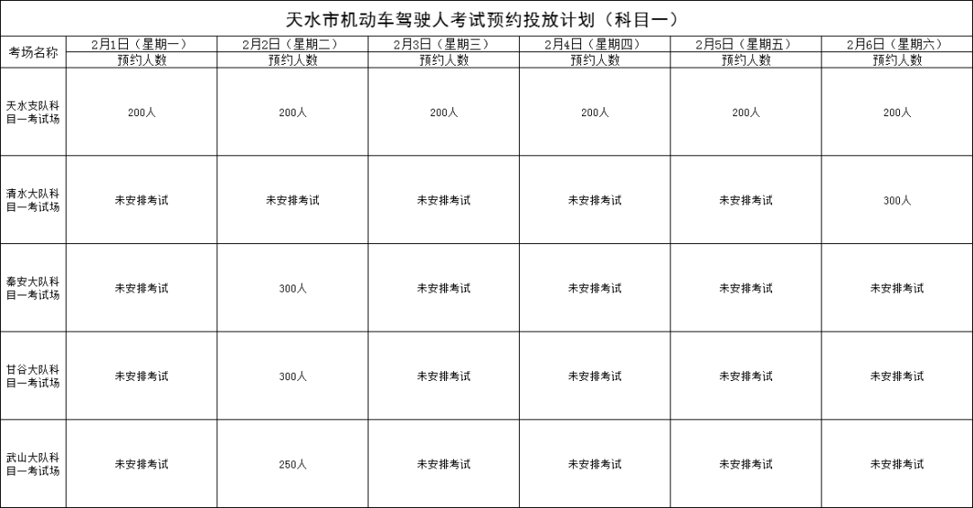 天水人口有多少2021_斗罗大陆天水学院图片(3)