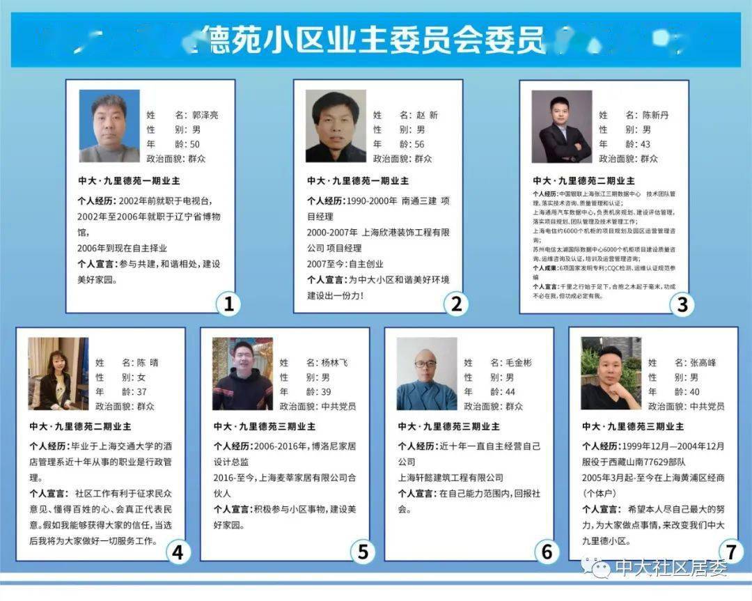2021年1月23日中大社区居委会希望各位业主积极参与,共同关注小区业委