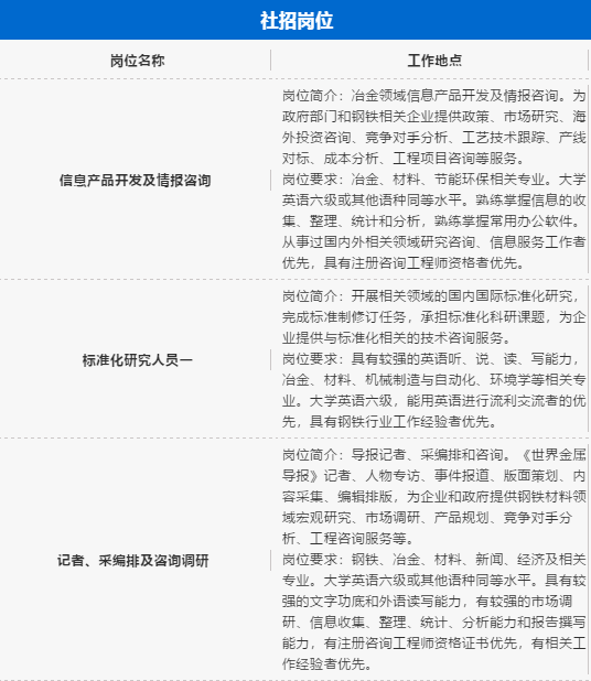 冶金招聘网_秦皇岛翻译公司 化工 冶金 食品 电子 电力翻译服(4)