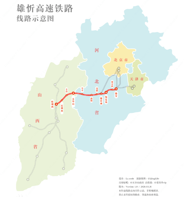 定襄与五台gdp(3)