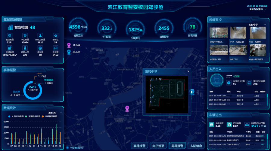 滨江区打造智安校园驾驶舱让校园安全看得见