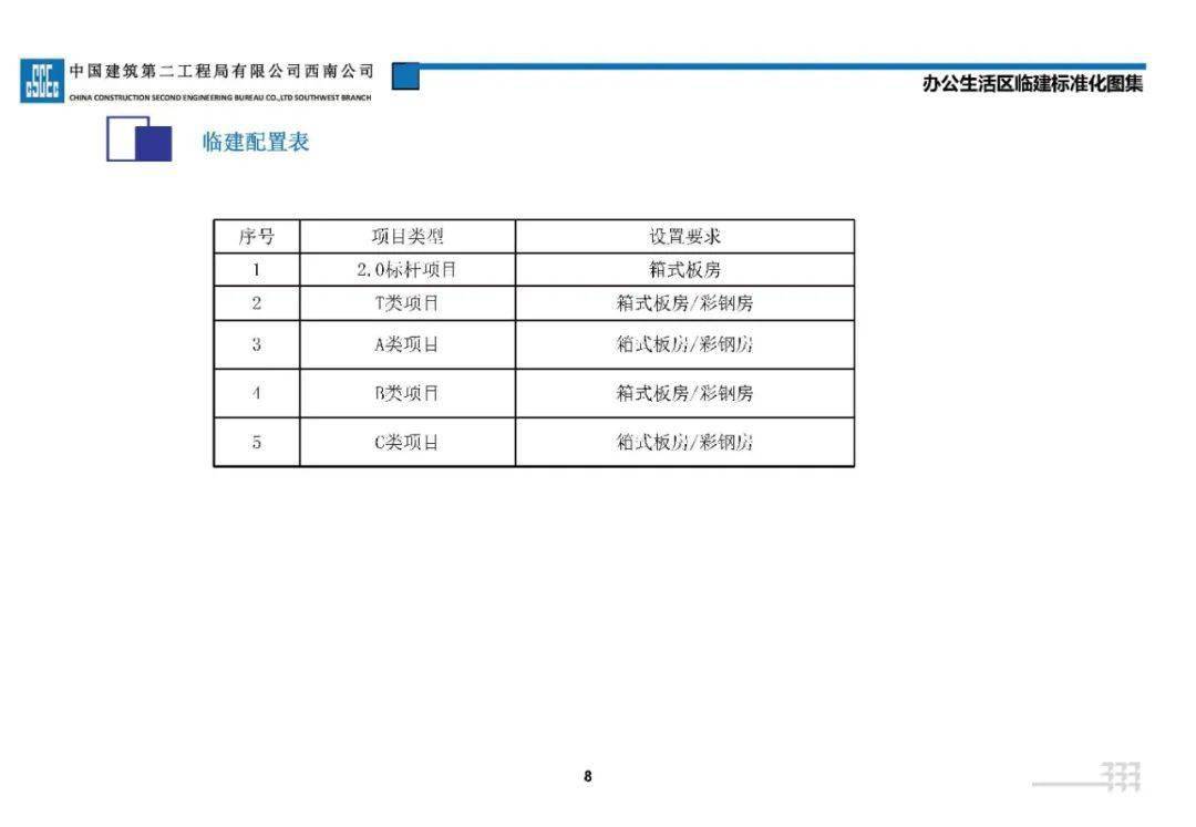 中建二局GDP_中建二局logo(2)
