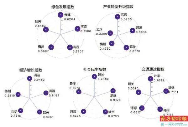 2019韶关gdp_我的韶关之旅2019