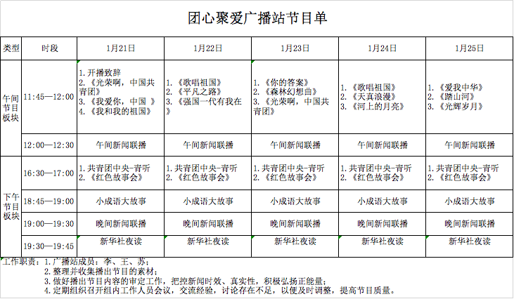 新闻联播片头曲谱_新闻联播片头曲简谱(5)