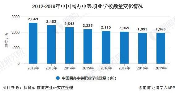 中国中学排名2020最_中国百强中学名单!如果高中选好了,那么考大学也就
