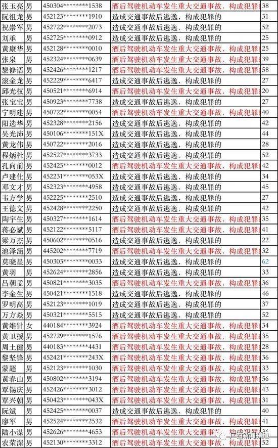 2020年中国18岁以下人口数量_2021年中国人口数量(3)