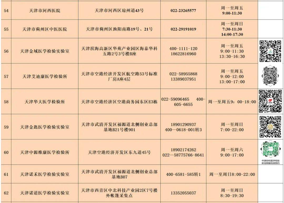 人口返乡监测_返乡体温监测(2)