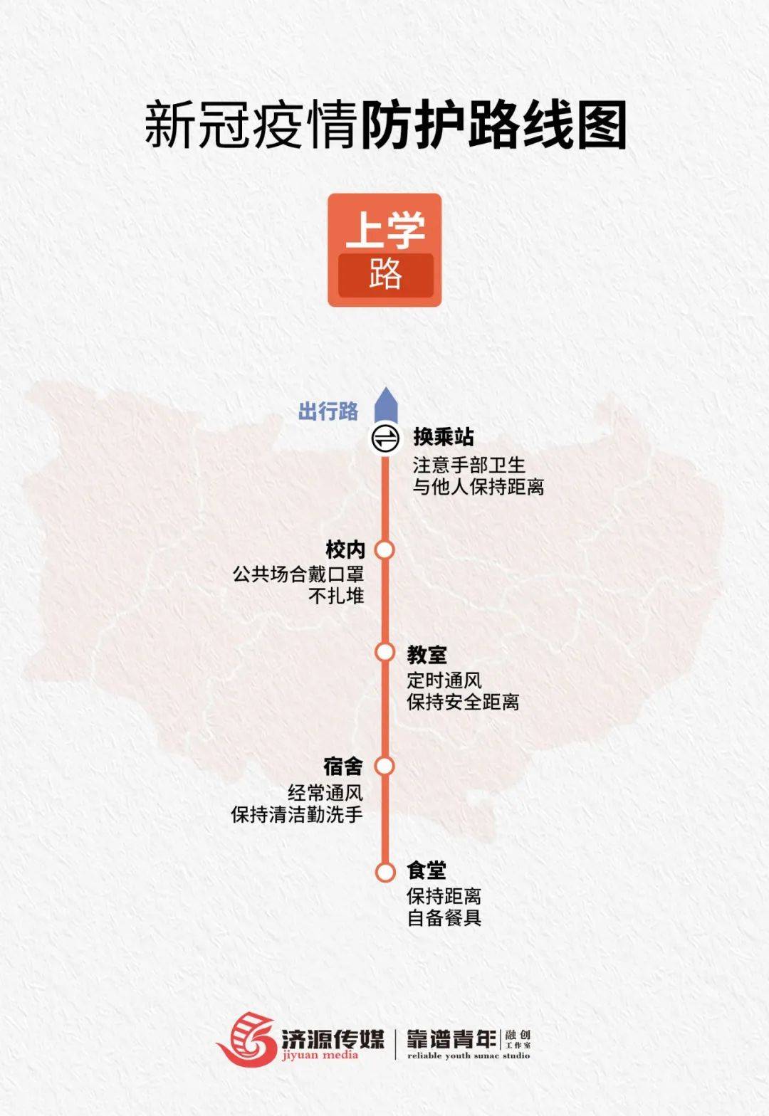 这组"路线图"给你答案 责任编辑