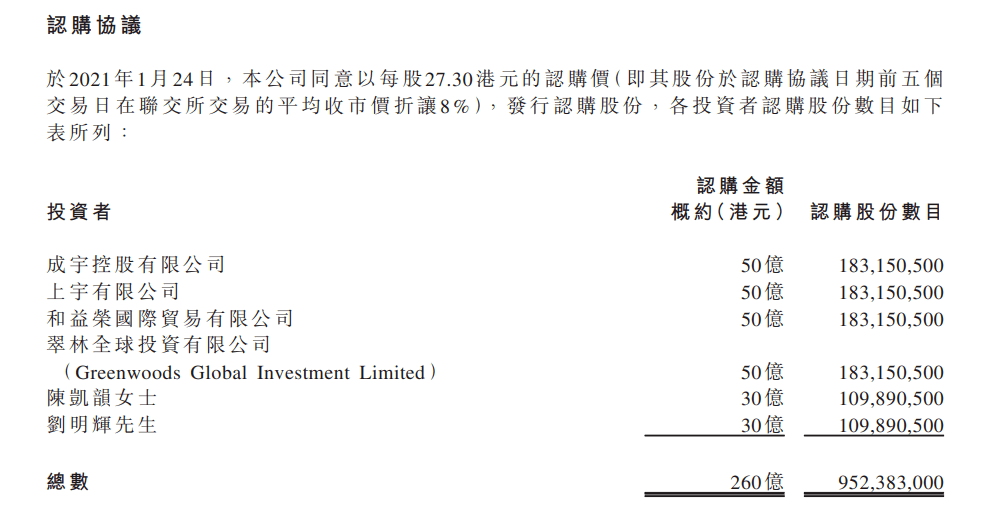 昨晚恒大汽车一则公告 今日股价暴涨51 新能源