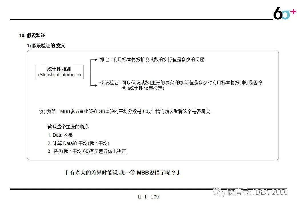 六西格玛黑带经典教材 二