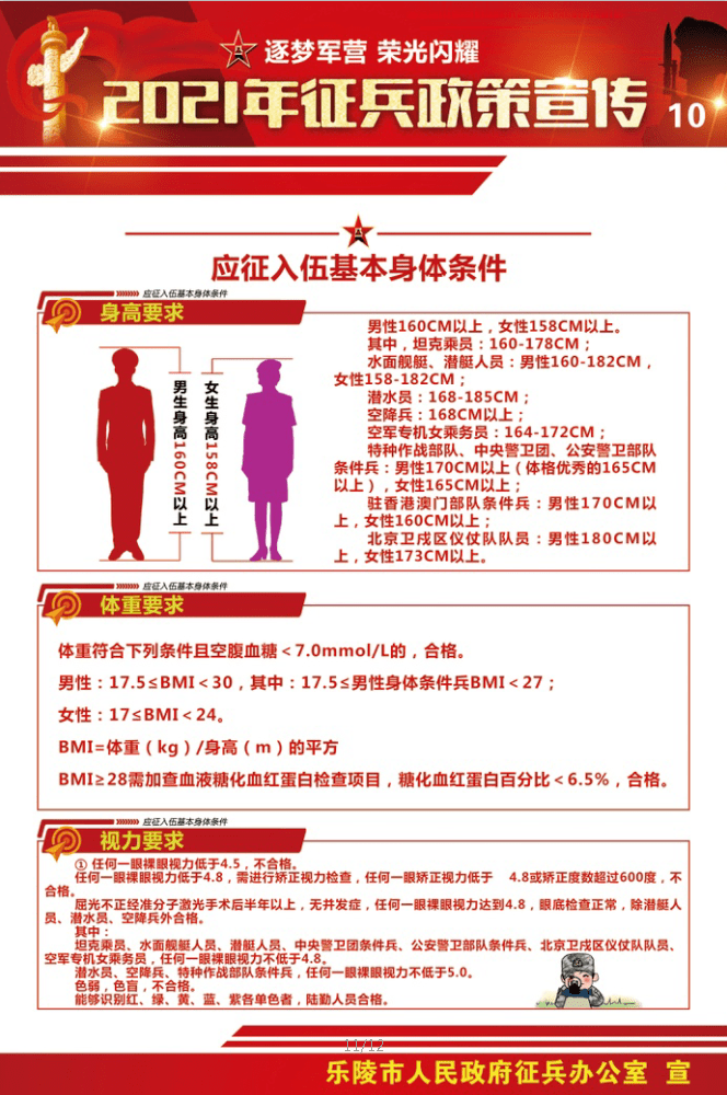 【逐梦军营 荣光闪耀】朱集镇春季征兵正在进行时