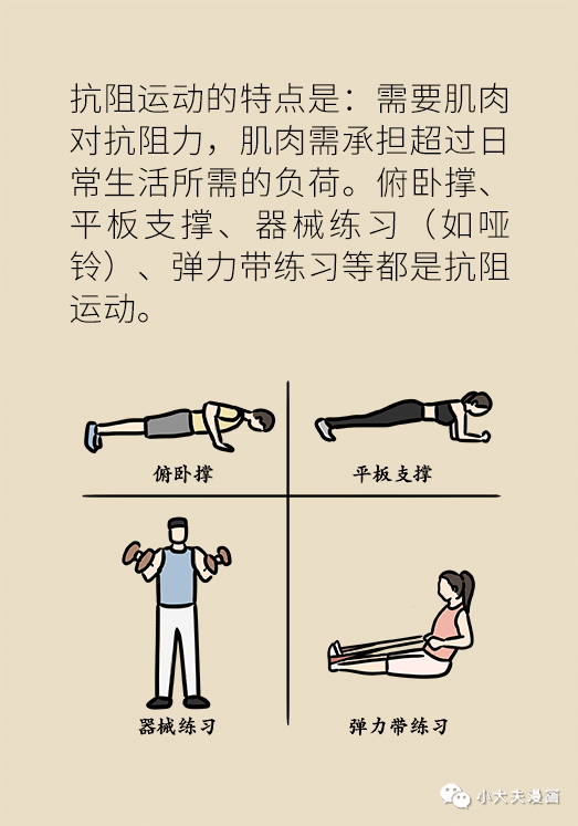 做什么运动降低高血压 2786ee017c974fa5a92bdefd929a9b2f.png