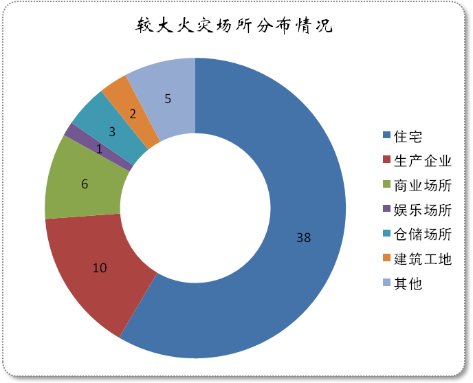 2020年全国死亡人口总数_2020年全国人口统计图(3)