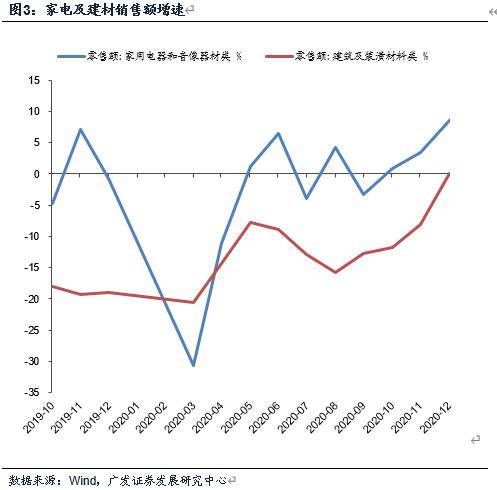 广东gdp下降影响_实时(2)