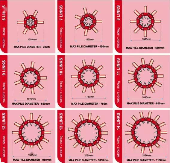 这就是血滴子啊几下就啃掉了