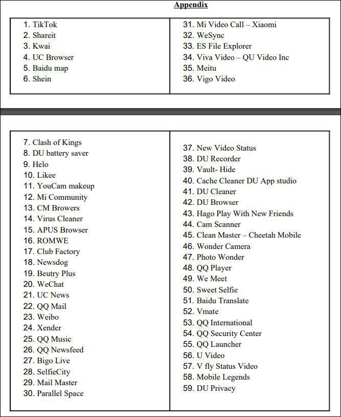 印度宣布將永久封禁59款中國APP，包括TikTok、百度、UC瀏覽器等 國際 第2張
