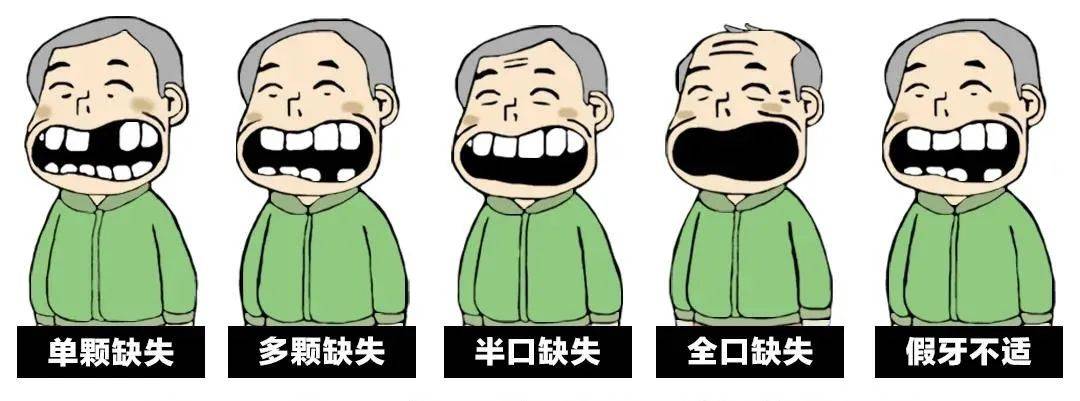 全体大连人:征集100位缺牙市民,五项费用全免!