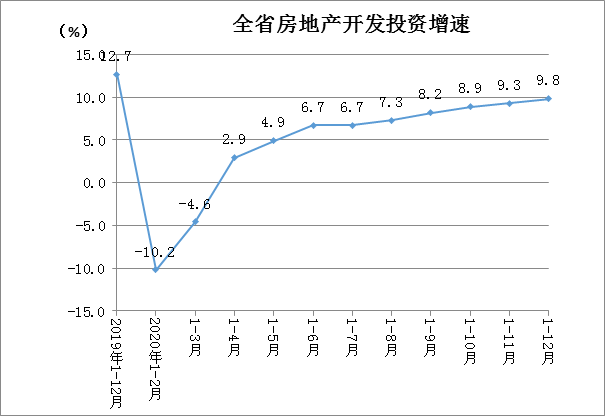 湖南省张家界市gdp发展_2016湖南省各市州GDP排名出炉,湘西垫底湖南发展最不快的4座城市(2)