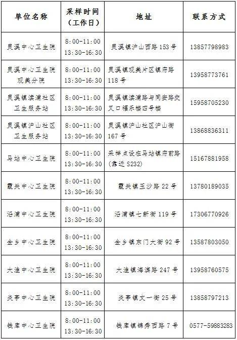 苍南人口2021_奖励2000元 1000元 苍南人,2021年社工考试8月10日开始报名