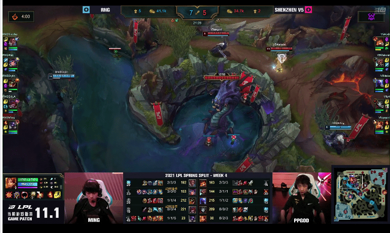 剑来御三家皆是未尝败绩rng稳稳收下四连胜