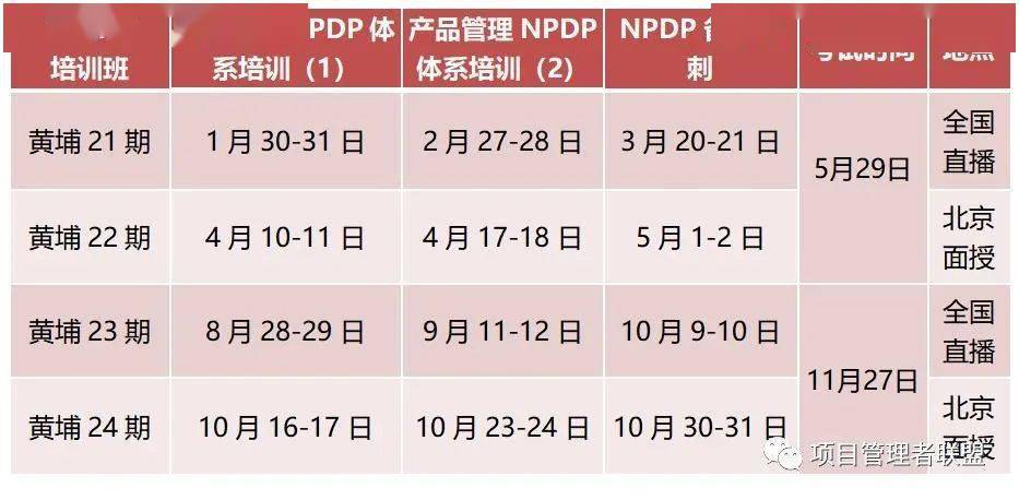 关于安排2021年NPDP考试的通知