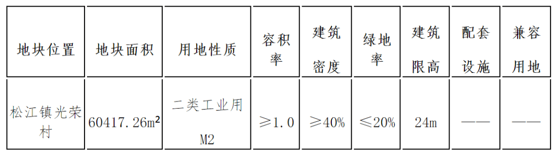 眉山市东坡区人口_遭了!眉山一女三男参与“顶包”被行拘(2)