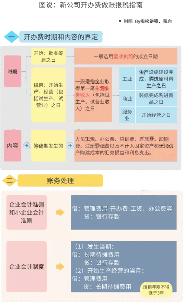 总之一句话是为了GDP_疫情过后,房地产或将继续承担恢复国民经济的重要功能